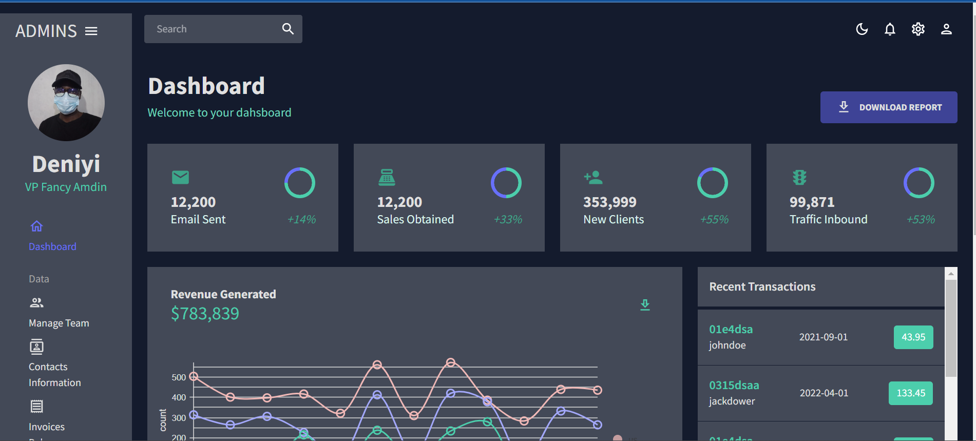 dashboard